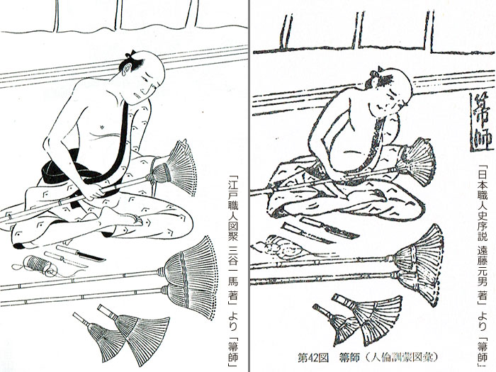 昔の棕櫚箒(江戸時代)2-「人倫訓蒙図彙」/元禄3年1690-1691年/蒔絵師源三郎画など 昔の棕櫚箒(江戸時代)2-「人倫訓蒙図彙」/元禄3年1690-1691年/蒔絵師源三郎画など