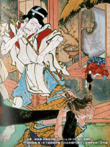 江戸時代の棕櫚箒-絵金画（部分）