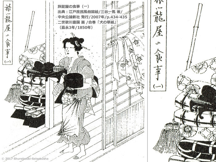江戸時代の棕櫚箒-二世歌川豊国画-犬の草紙-嘉永3年/1850年