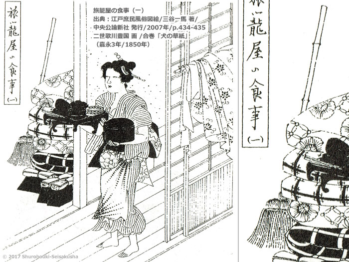 昔の棕櫚箒(江戸時代)5-犬の草紙/二世歌川豊国画-嘉永3年=1850年 昔の棕櫚箒(江戸時代)5-犬の草紙/二世歌川豊国画-嘉永3年=1850年